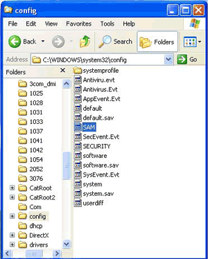 Windows SAM File